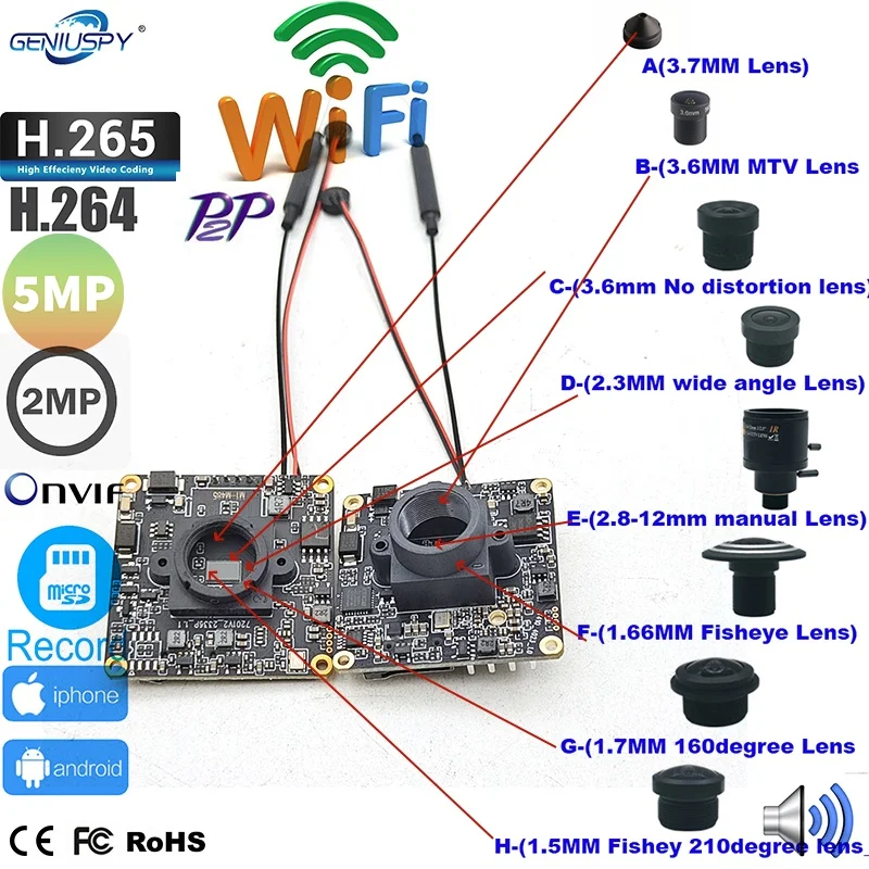Camhipro P2P 2MP 1080P 5MP Rozmiar 38*38mm Audio Mini Wifi Bezprzewodowa kamera IP Moduł karty SD Gniazdo kamery bezpieczeństwa w domu Camhi