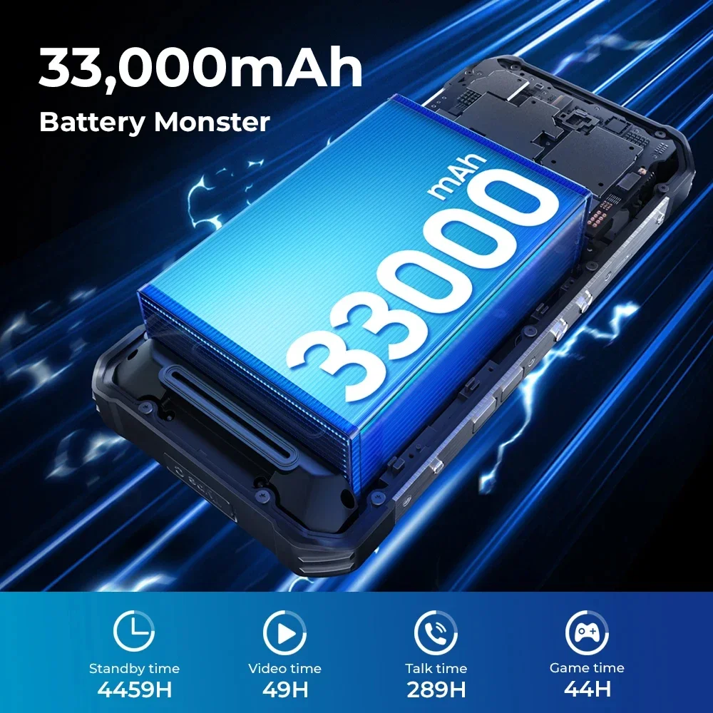 Oukitel WP100 TITAN Rugged Smartphone Built-in Projector 33000mAh Dimensity 7300 5G 1200-Lumen Camping Light 200MP Camera NFC