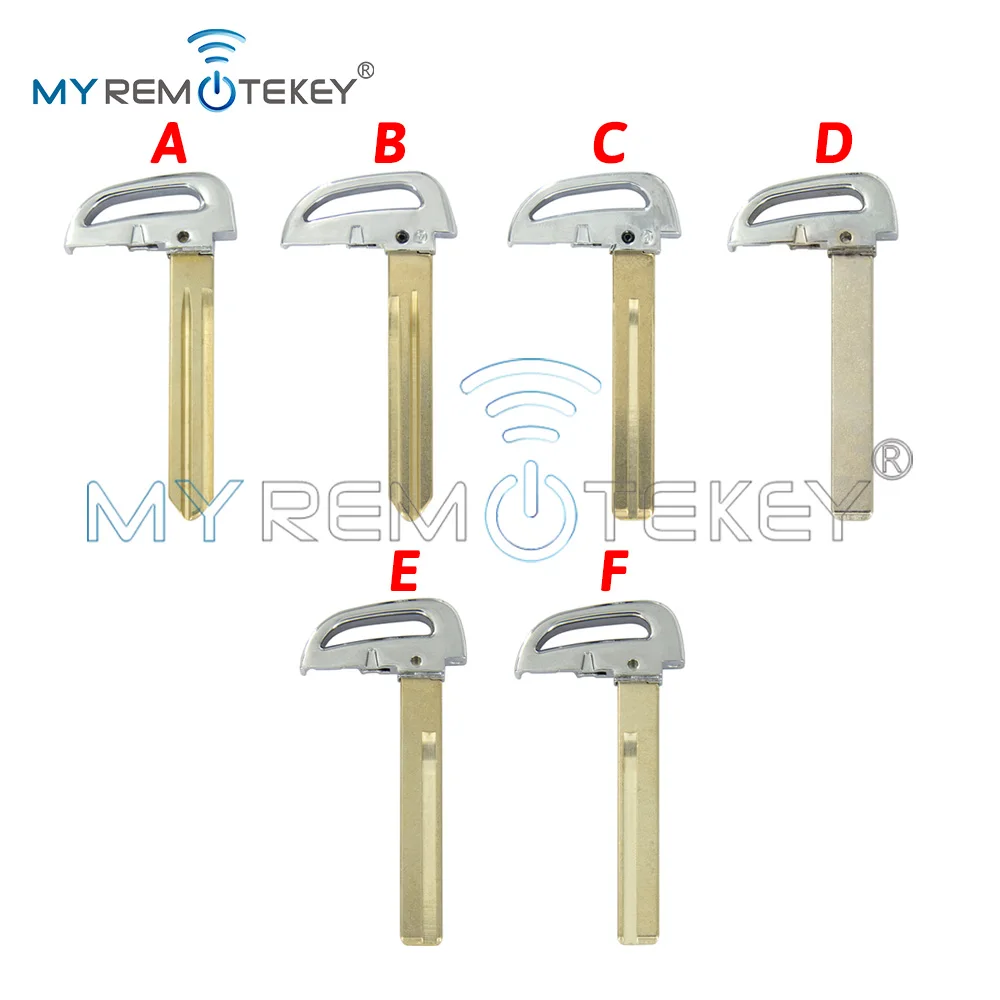 REMTEKEY PN 95440-A0000PGB Smart Key Shell 3 Button for Hyundai Creta 2016 FCC CCAL14LP0120T2