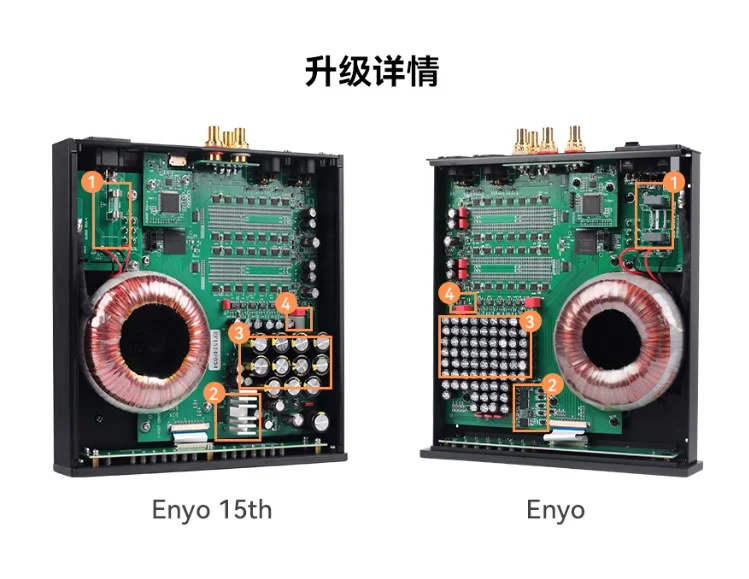Denafrips Enyo 15th R2R Architettura DSD Veramente Bilanciata 24 bit R2R + 6 bit DSD Supporta DSD, decodifica PCM