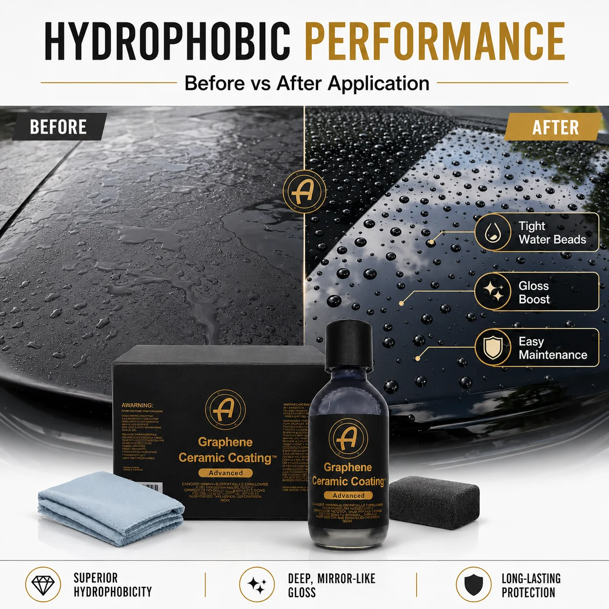 Graphene Ceramic Car Coating for Cars 7+ Years of Protection Apply After Car Wash Clay Bar Motorcycle Car Buffer Polishing