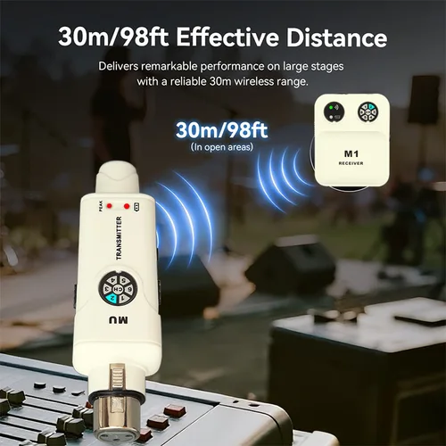 Imagen 2 del producto Auriculares de monitoreo inalámbrico compatibles con monitores intrauditivos profesionales uno a muchos para transmisión en vivo y escenarios al aire libre