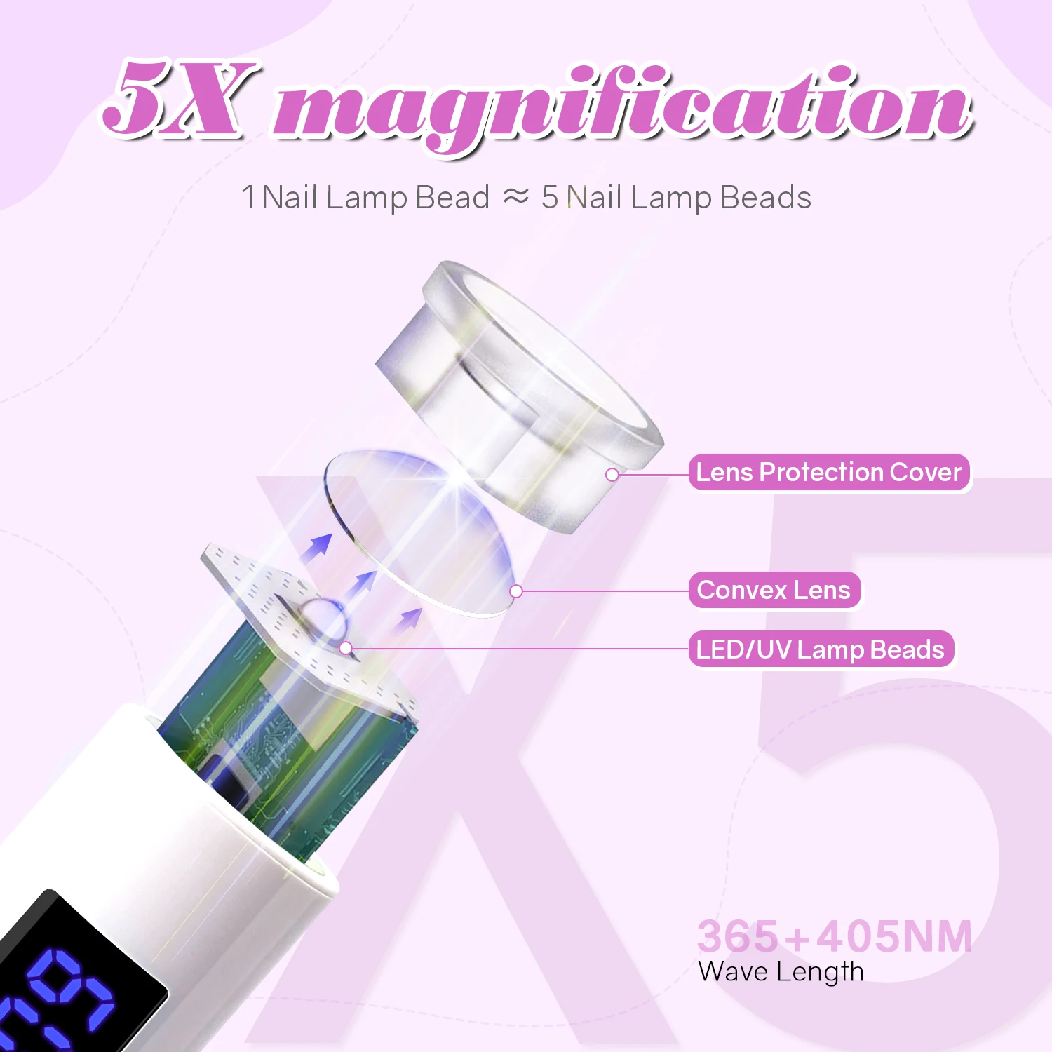 مصباح أظافر LED محمول بالأشعة تحت البنفسجية ، مجفف أظافر صغير محمول مع إعدادات مؤقت ، قابل لإعادة الشحن ، تجفيف سريع ، مصباح يدوي مانيكير