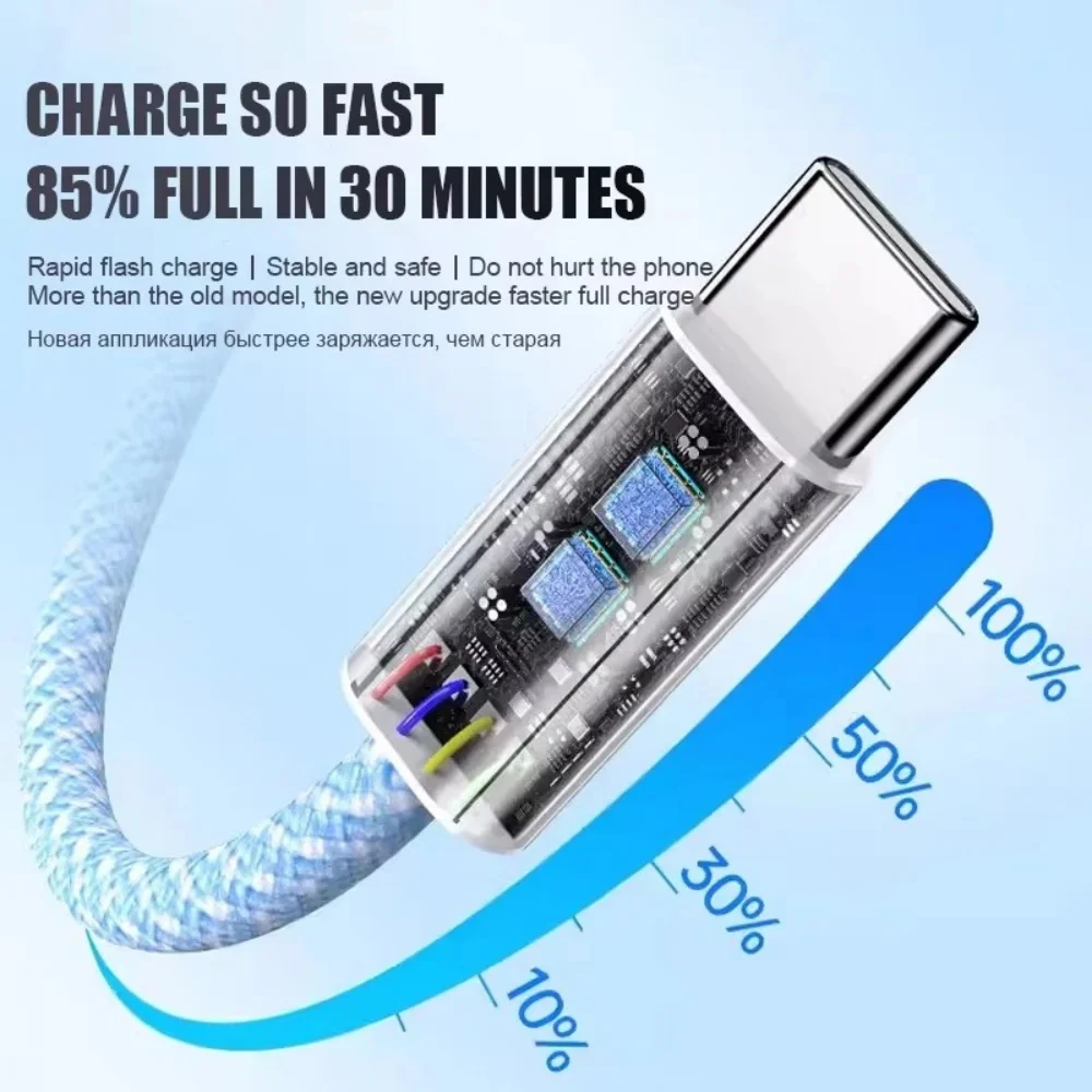 USB C to Type C Cable PD 65W Fast Charging Nylon Braided Data Cord For iPhone 16 15 Pro Samsung Type C Quick Charge Phone Cable image 5