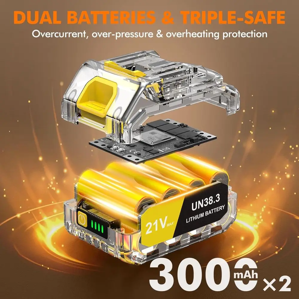 Brushless Leaf Blower Cordless with Lights, Powerful Electric Leaf Blowers with 2 x 3.0Ah Batteries & Fast Charging, 700CFM 900G