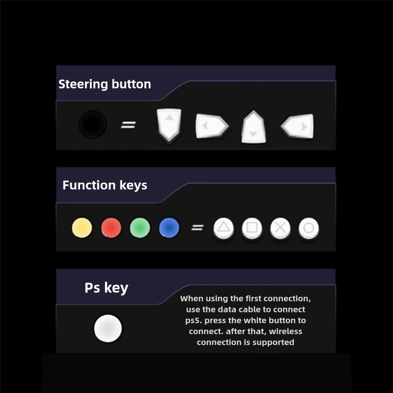 Simulated Racing Game Wireless Handbrake Sequential Gear For PC/PS5 For Logitech MOZA Thrustmaste  FANATEC All Steering Wheels