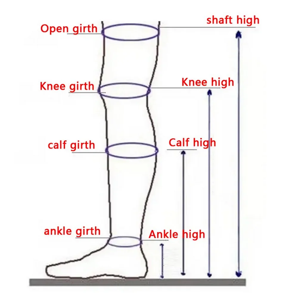 

additional fee for customized products