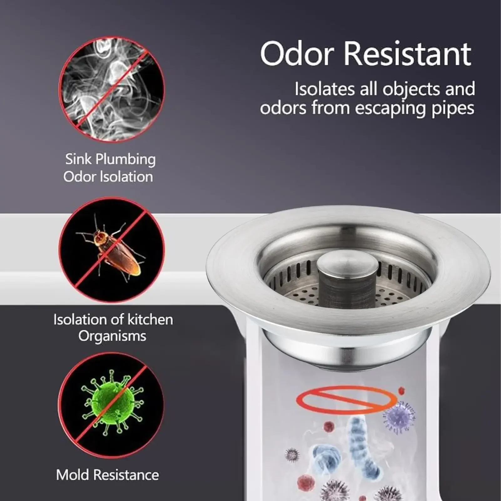 قابس حوض 3 في 1 فولاذي مطور 304 - فلتر رائحة سريع التصريف، مصفاة مطبخ قياسية أمريكية