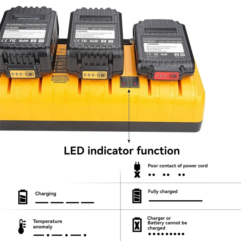 

ABDE-Portable 4-Slot Charger DCB104 Replacement Charger For 20V Compatible With Multiple Batteries UK Plug