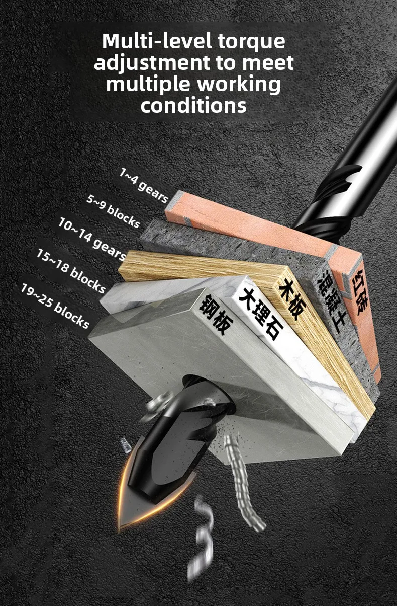 Bor tangan listrik multifungsi dengan baterai lithium, bor sekrup dengan dua kecepatan baterai lithium.