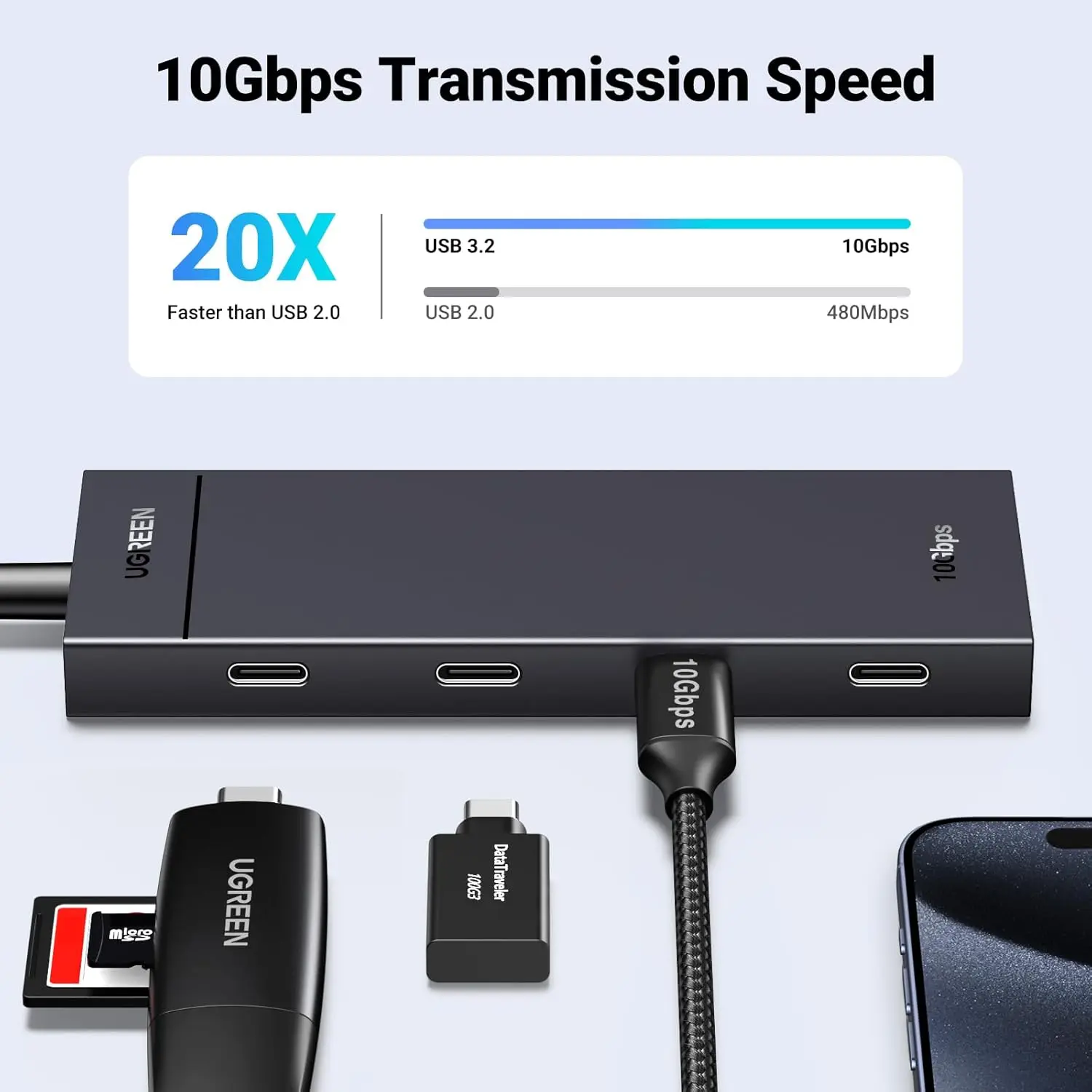 UGREEN 10Gbps USB C Hub, Splitter with 4 USB-C Ports, 20CM Cable, USB 3.2 Hub Multiport Adapter