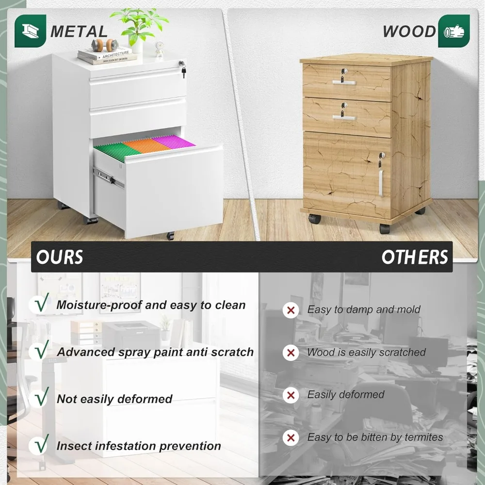 3-Drawer Metal Vertical Rolling File Cabinet for Small Spaces, Fully Assembled with Wheels, Under Desk Storage Solution