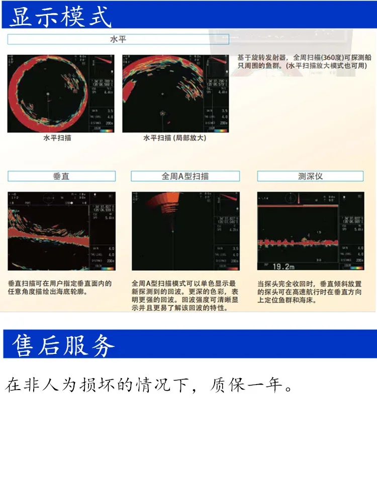 Горячая Распродажа 925, прожектор Furuno, эхоль FURUNO CH-500, морской эхолот, интеллектуальный водонепроницаемый