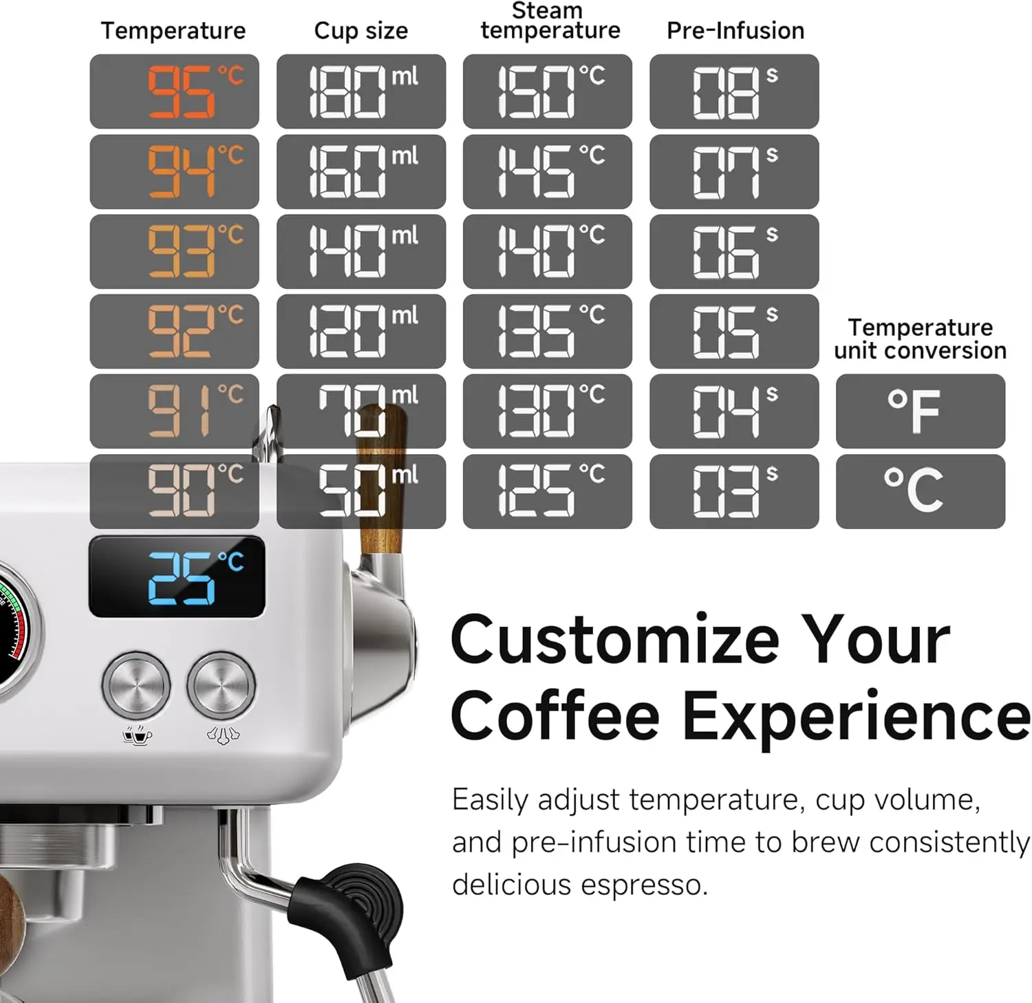Programmable Espresso Machine with 58mm Stainless Steel Portafilter, Adjustable Temperature and Cup Volume Freely, Intelligent D