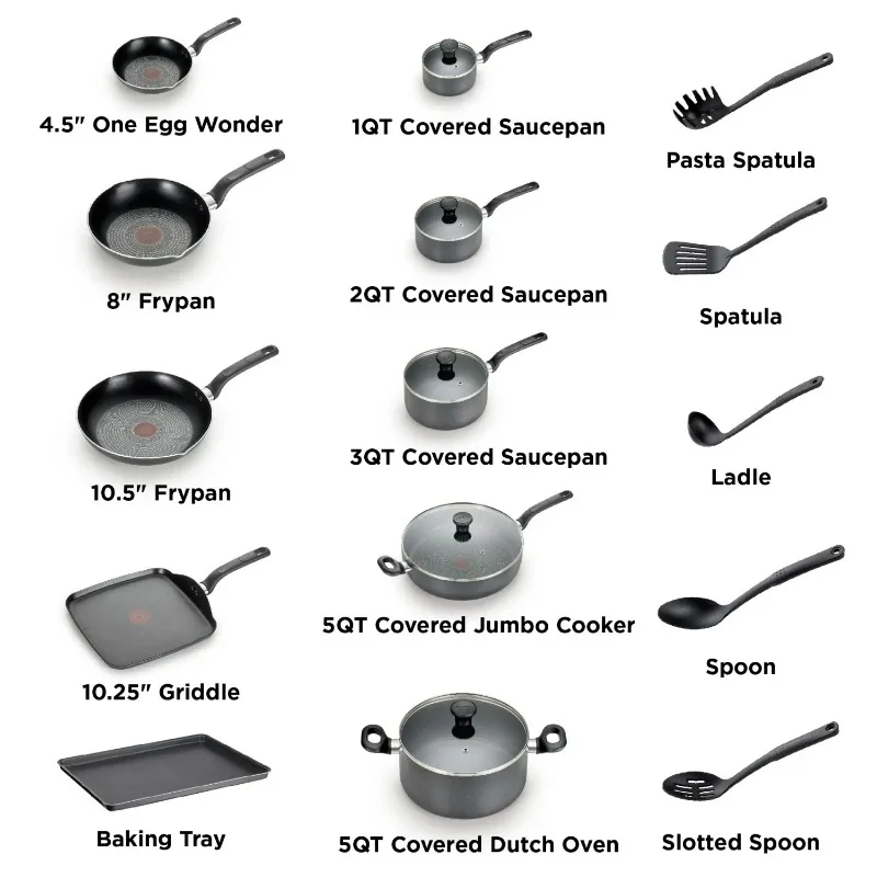 Thumbnail 3 - #19 Cookware Sets Comparison Guide
