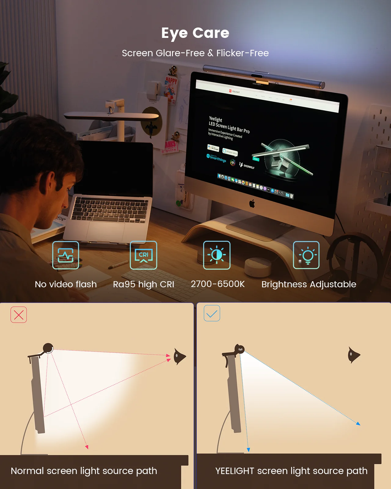 YEELIGHT Monitor Light Bar Pro,Smart Computer Monitor Light with RGB Backlight Work with Alexa & Google Home,Razer Chroma