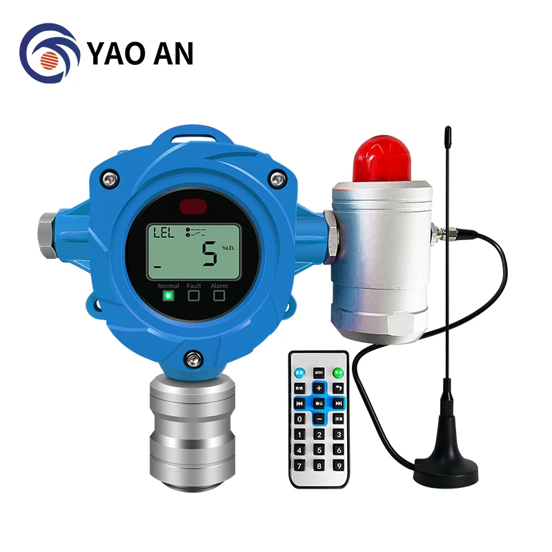 D400 Fixed Industrial NH3 Ammonia Gas Detector