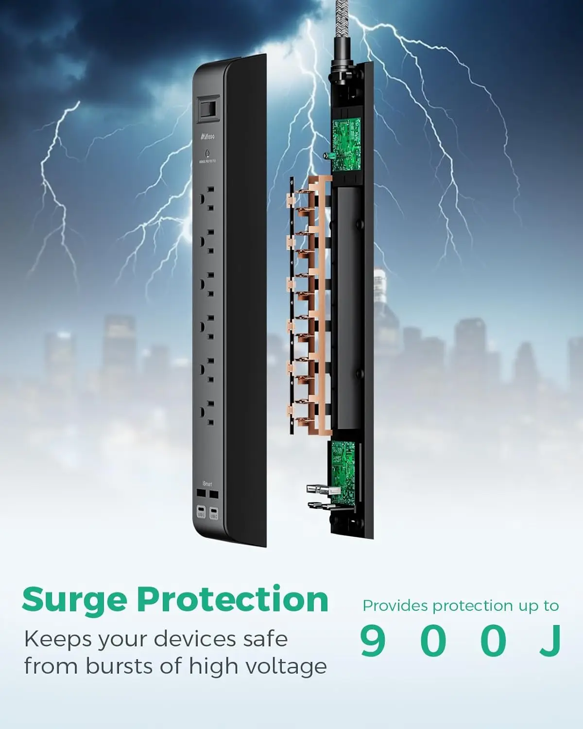 12FT Power Strip with 6 Outlets, 4 USB Ports, Surge Protection, Flat Plug, Wall Mount (2 Pack)