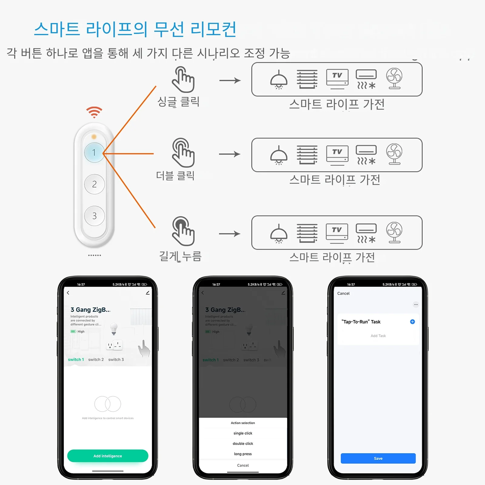 LoraTap ZigBee 3.0 Wireless 6 Push Button Remote Tuya Scene Automation Control Switch Smart Life App