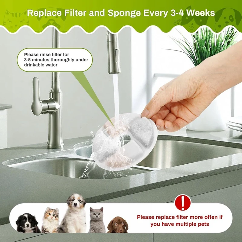 ตัวกรองสำหรับน้ำพุแมวแบบเปลี่ยนได้สำหรับ2.2L สี่เหลี่ยม/73ออนซ์ตัวกรองสามชั้นสำหรับน้ำพุแมวตัวกรองน้ำพุสัตว์เลี้ยง