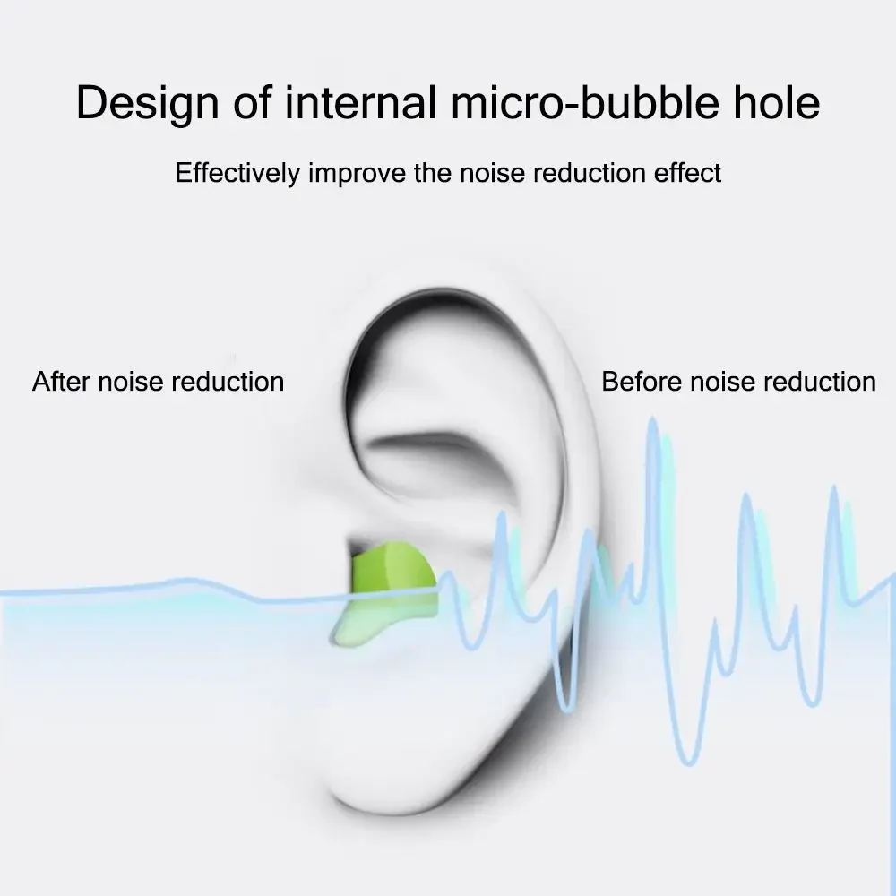 Tapones para los oídos antiruido, tapones para los oídos de rebote lento, suaves, cónicos, reducción de ruido, Protector auditivo Universal Multicolor, 10/24/60/120 Uds.