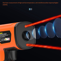 ABIS-Mestek IR05A Digital Infrared Thermometer Color Screen High Temperature Meter Non-Contact Pyrometer Outdoor Thermometer