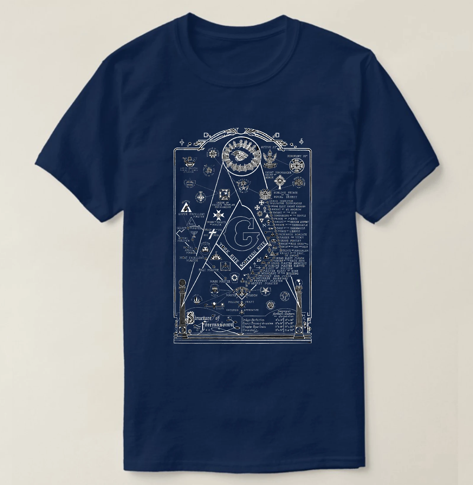 Freemasonry Structure Diagram Hot Sale Masonic Freemason T-Shirt 100% Cotton O-Neck Short Sleeve Casual Mens T-shirt Size S-3XL