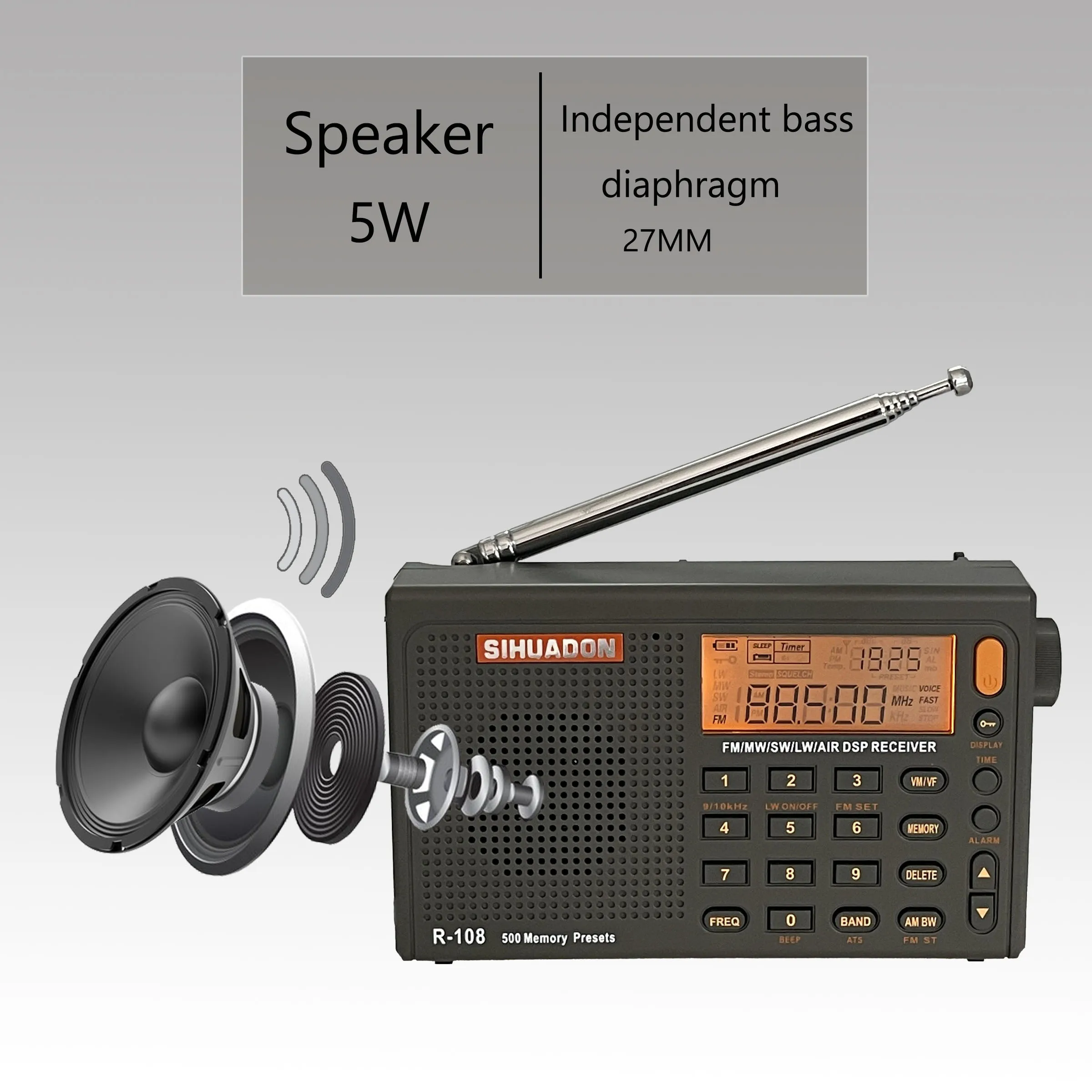 Sihuadon R-108 Digital Portable Radio Stereo FM LW SW MW Full-Band Radio DSP Radio Receiver Multi-Function Rechargeable Radios