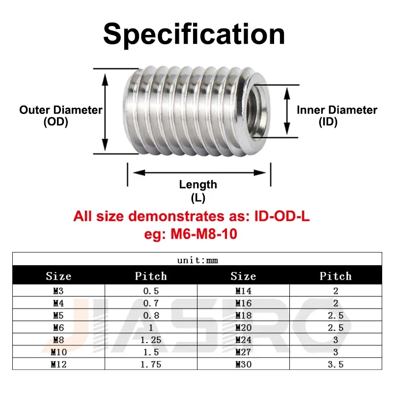 2/5pcs Insert Sleeve Converter Nut Coupler M2 M3 M4 M5 M6 M8 M10 M12 304 Stainless Steel Inside Outside Thread Adapter Screw Nut