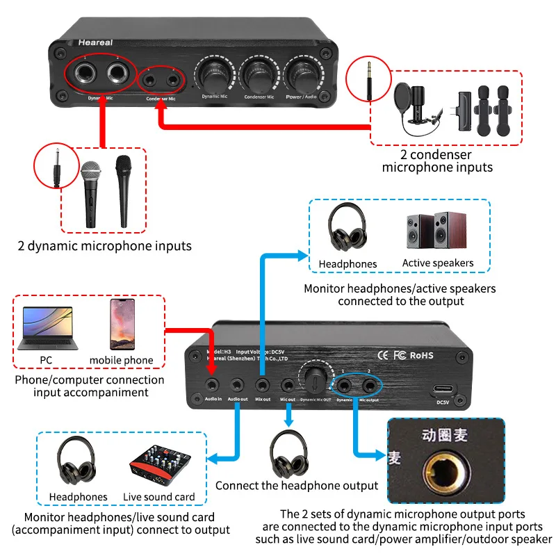 2025 Small Outdoor Portable HIFI Microphone Universal Volume Amplifier Mini Metal Type Power Amplifier From Heareal Factory Sale