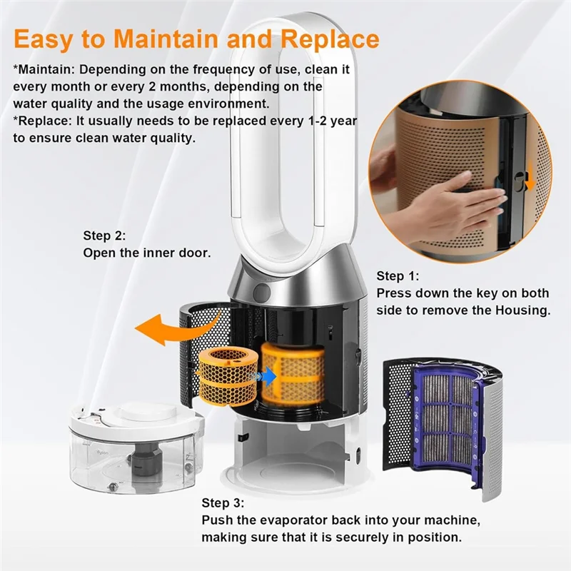 

ALIM-Air Purifier Filter Replacement For Dyson Purifier Humidify+Cool PH01 PH02 PH03 PH04 PH3A Air Purifiers Parts