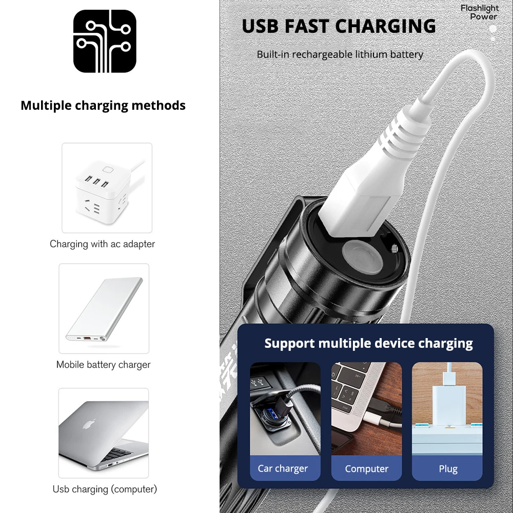 Rechargeable Mini LED Flashlight Super bright Torch ABS Lightweight Material Suitable for Adventure, Camping, Riding, Hiking