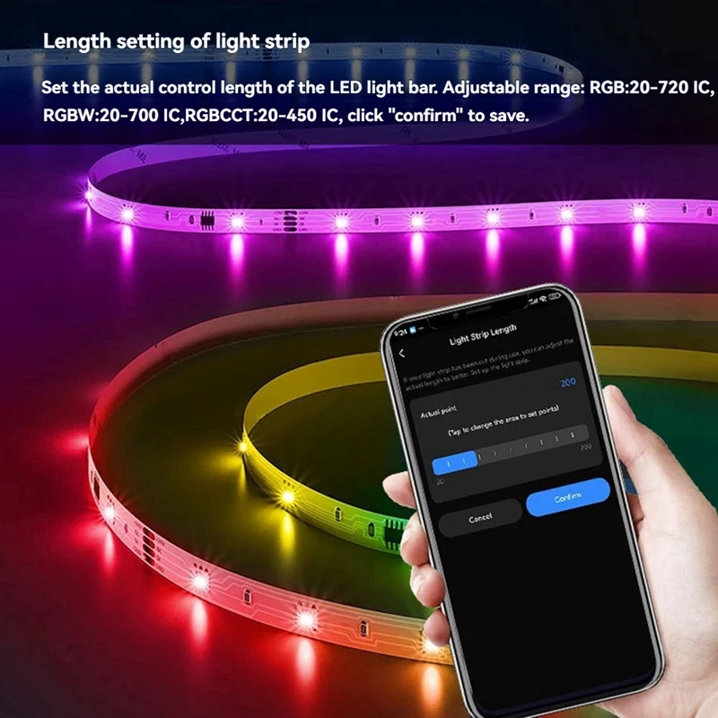 ABAE-Dr03w Tuya Spi Wifi Rgb Led Controller Dimmer Arbeit Mit Für Google Alexa Hause Wifi Drahtlose Steuerung Für Rgb Led streifen