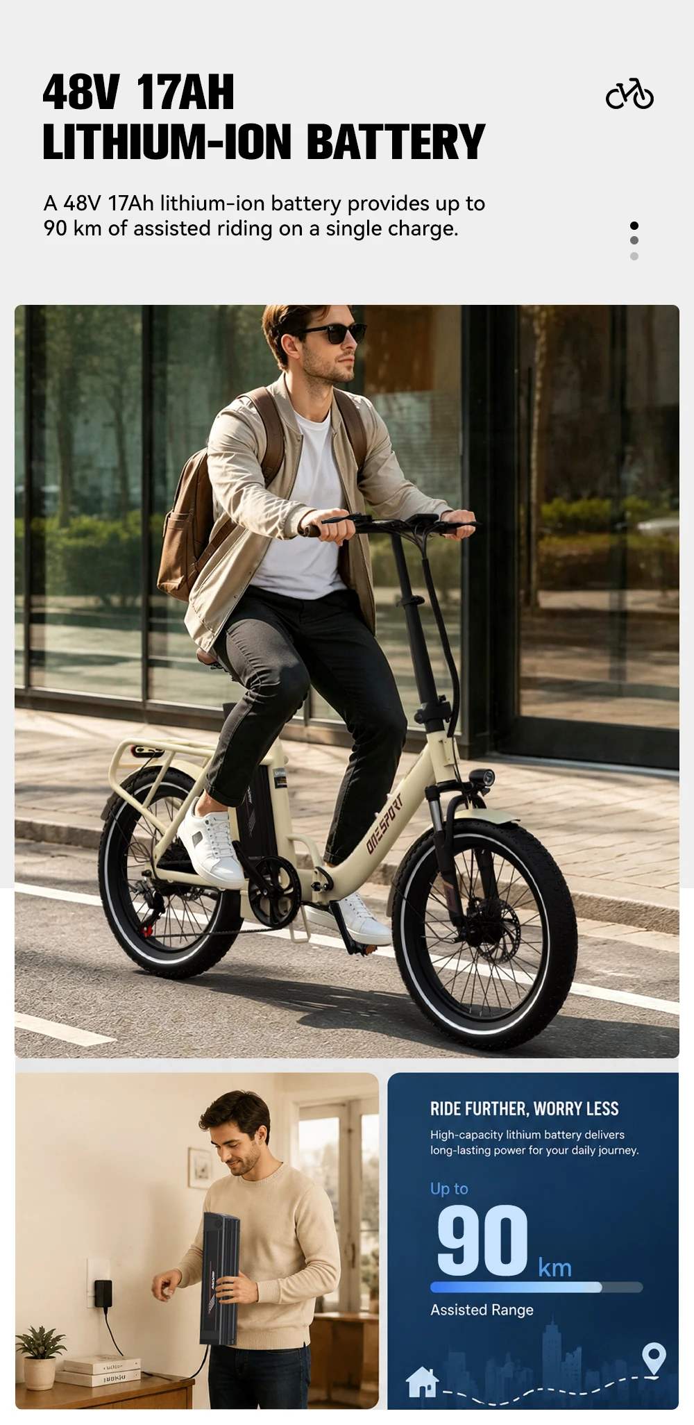 Onesport OT16 pro Klappbares Elektrofahrrad 48V250W Motor 48V17Ah Batterie 20*3,0 Zoll Fat Tire 60-90km Reichweite Max. Belastung 120kg Faltbares E-Bike