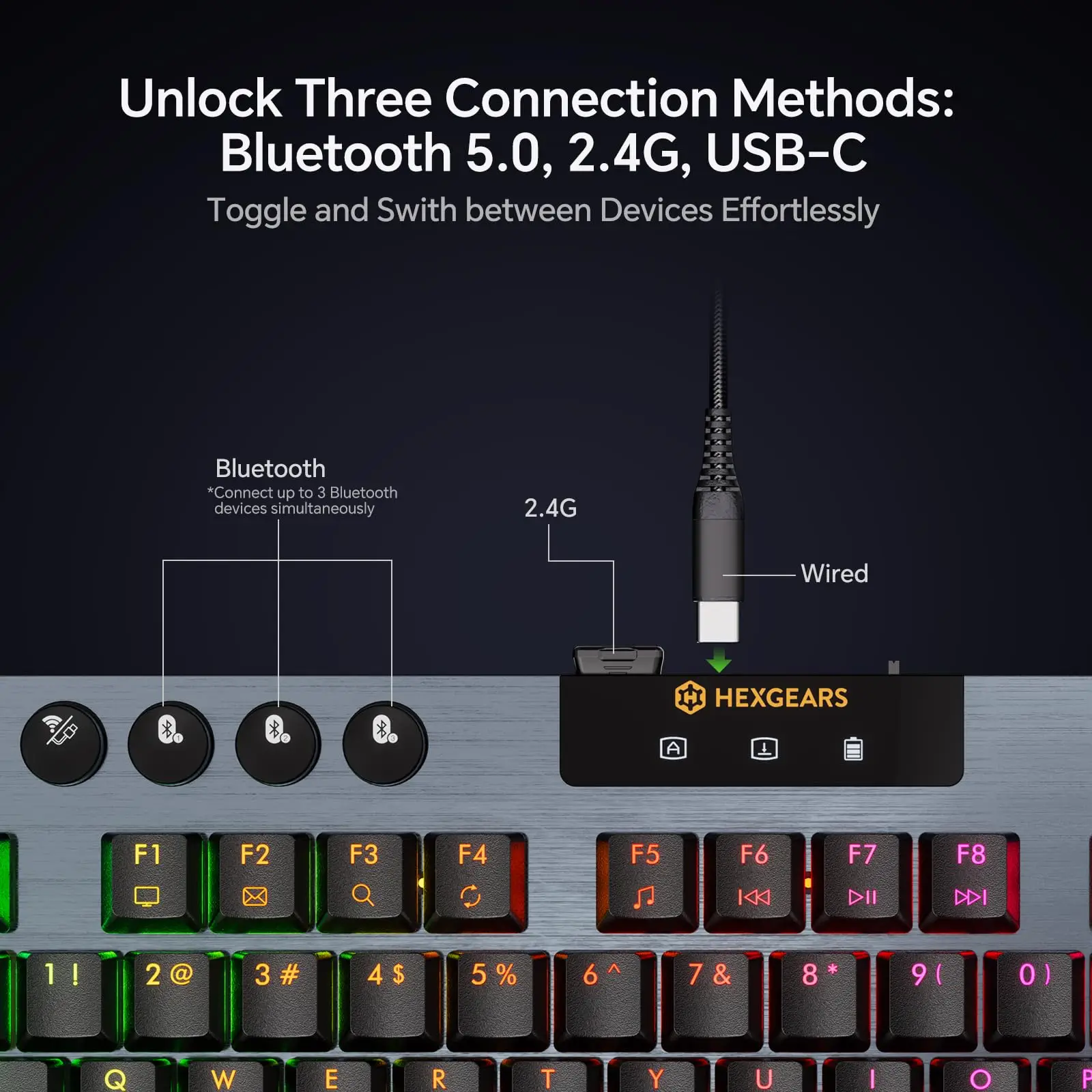HEXGEARS A3 メカニカルキーボード 87 キー RGB ホットスワップ Bluetooth/2.4G/Type-C 有線接続 Kailh スイッチワイヤレスゲーミングキーボード