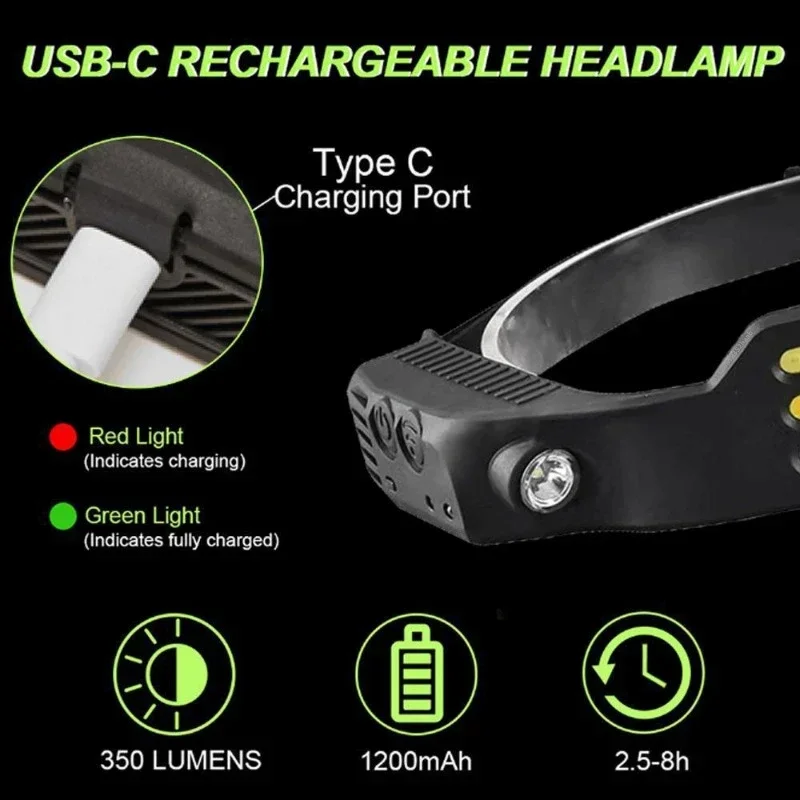 COB LED Headlamp USB Rechargeable Sensor Head Flashlight Built-in 1200mAh Battery Outdoor Camping Fishing Headlight Lantern