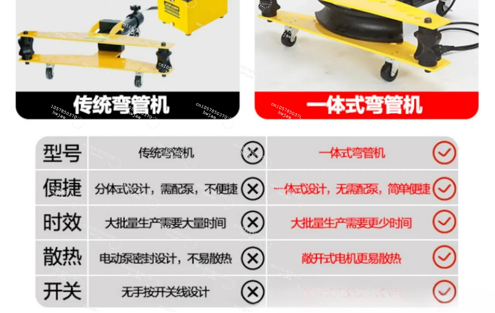 DWG-2D Hydraulic Pipe Bending Machine Electric，Manual Bending Machine Steel Pipe Galvanized Pipe