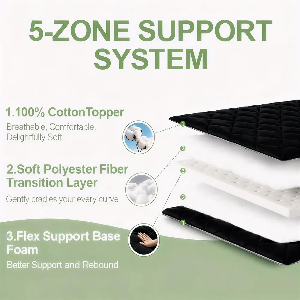 مرتبة فوتون يابانية سميكة مقاس 4 بوصات مقاس مزدوج 39 بوصة × 80 بوصة، مكونة من 5 طبقات من حصير التاتامي الياباني المزدوج وسرير أرضي قابل للطي للنوم P