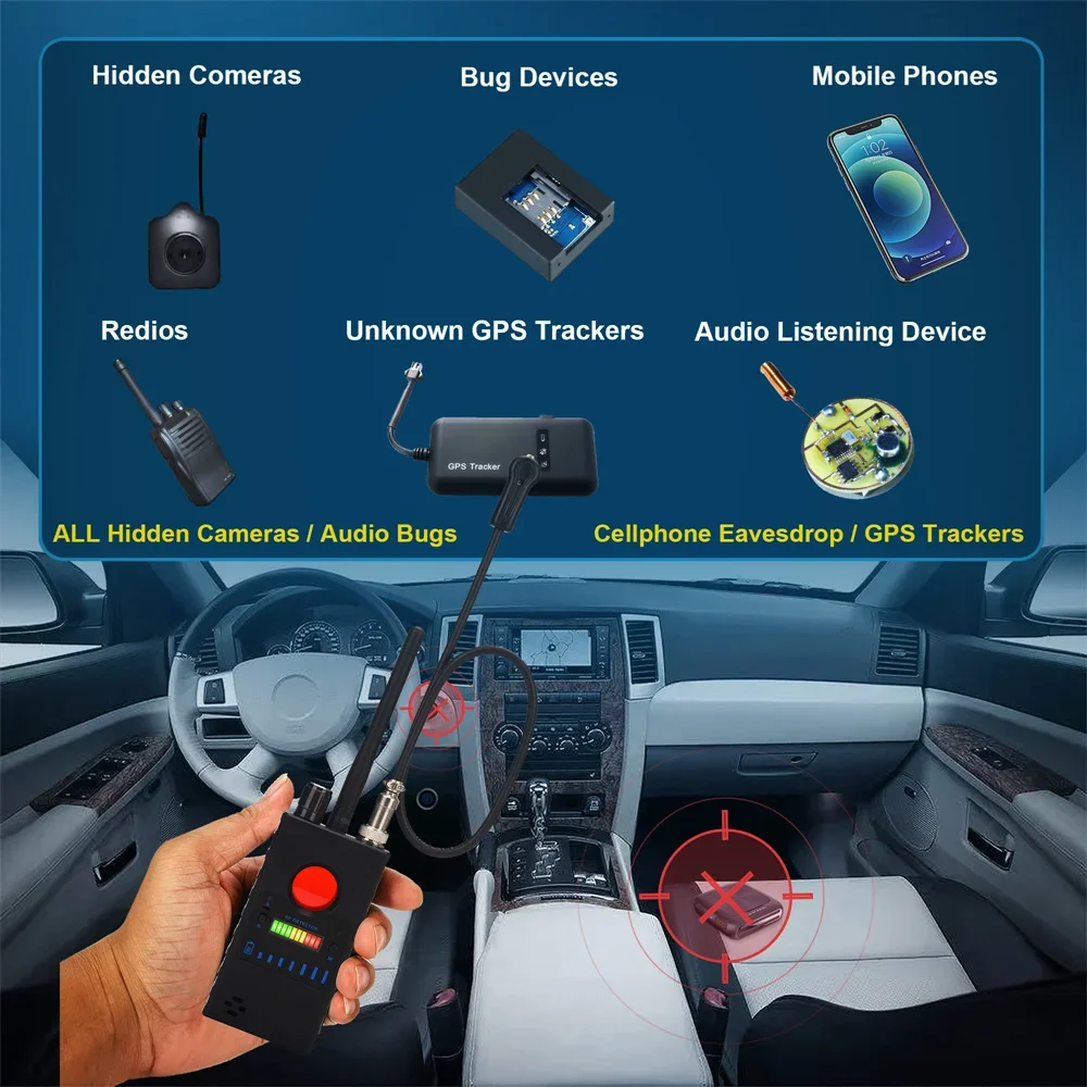 Антишпионская камера Обнаружение ошибок радиочастотный сигнал Wifi GPS трекер повышенная чувствительность GSM устройство искатель прослушивание устройство шпионские гаджеты Обнаружение