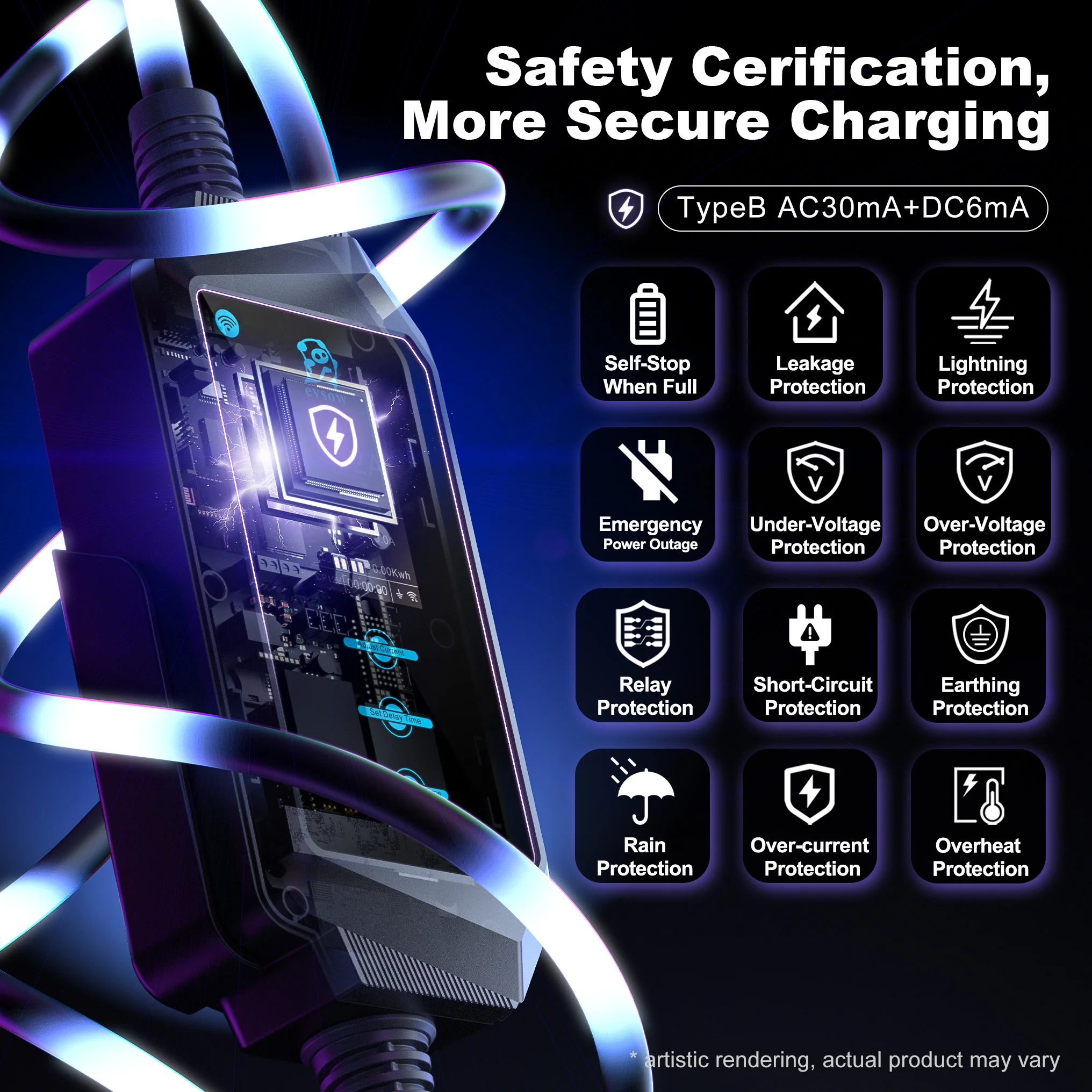 Feyree Type2 شاحن سيارات كهربائية 7KW 32A مرحلة واحدة شاحن السيارة الكهربائية مع WiFi APP التحكم قابل للتعديل الحالي ومجموعة وقت الشحن