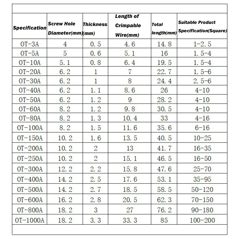 OT Type Copper Crimp Terminal 3A-1000A Open-End Wire Connector Cable End Splice Terminal Battery Lug Ring Fastener Kit