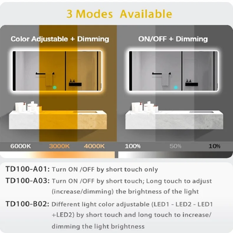 Spiegelleuchten-Schalter-Controller 12V/24V/5A geeignet für Badezimmer-Smart-Makeup-Spiegel LED-Dimm-Touch-Schalter – Detail 8