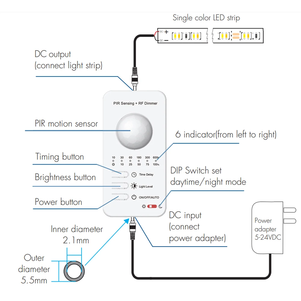 Imagem -06 - Pir Motion Sensor Dimming Controlador Led Detecção de Luz Diurna Temporizador para Escada Controle Remoto rf 5v 12v 24v 2.4g