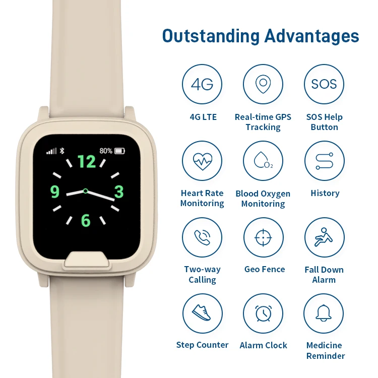 IP67 4G SOS Smart Watch for the Elderly, Long  Life, Fall Detection, SOS Alarm and Health Monitoring Remote Care Watch