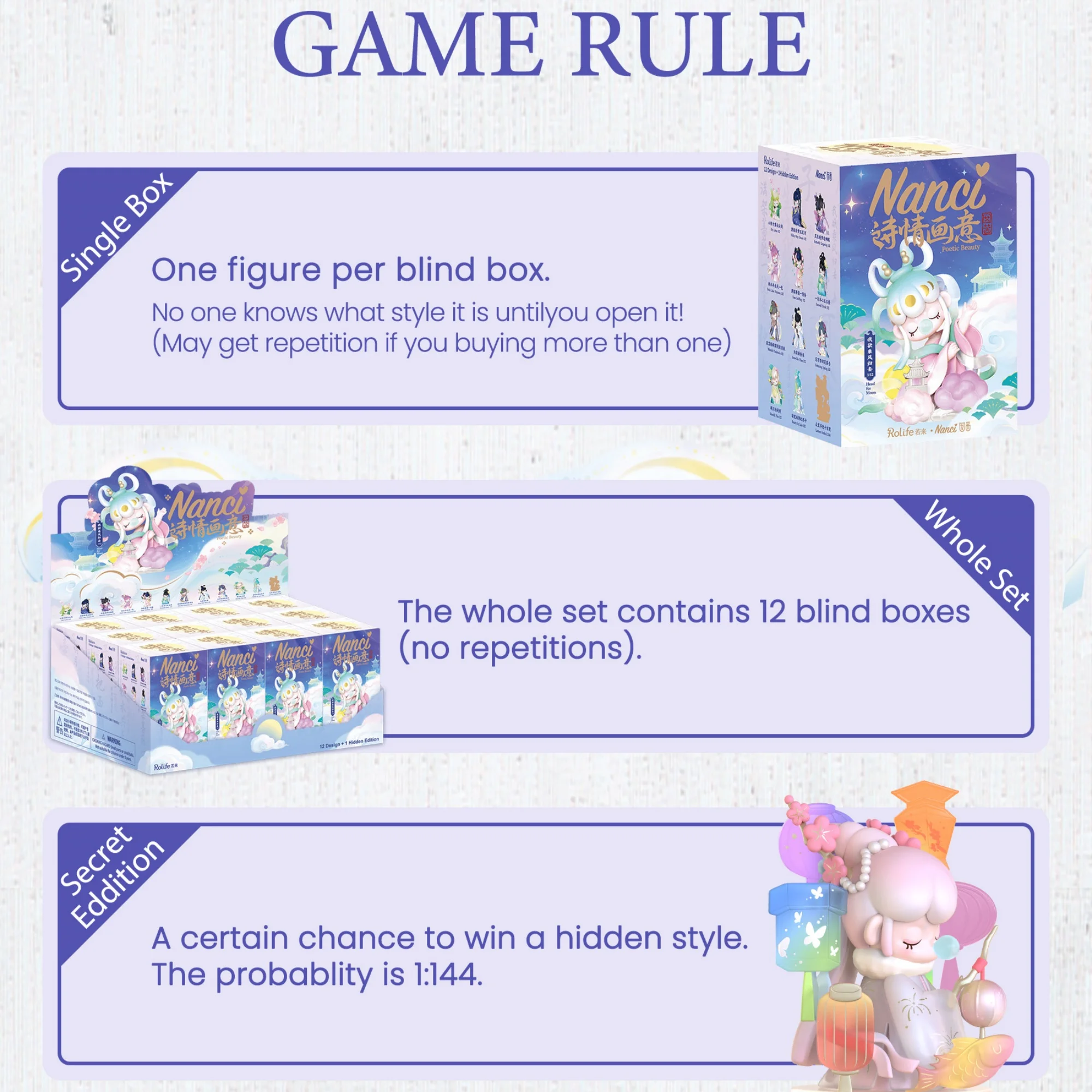Rolife Nanci Blind Box Nanci's - đánh giá và giá Kids Toys 3 Year Old