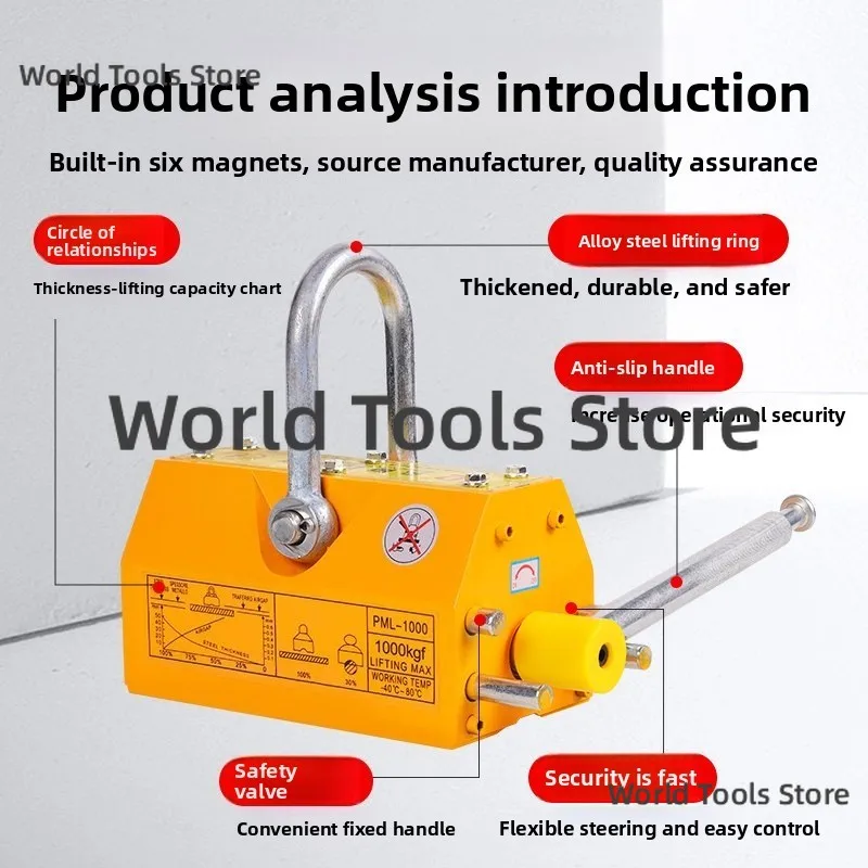 100Kg/200Kg Permanent Magnetic Lifter Neodymium Magnet Crane Hoist Lift Metal Suction Cup Construction Tools