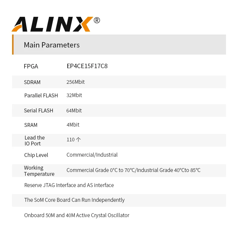 ALINX SoM AC415: ALTERA CYCLONE IV EP4CE15 FPGA System on Board