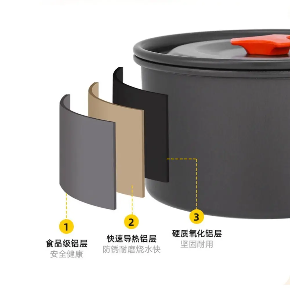 

Комбинированный чайник, посуда для кемпинга, сковорода, чайник, набор уличной посуды с сетчатой сумкой, многоразовый набор горшков для пикника