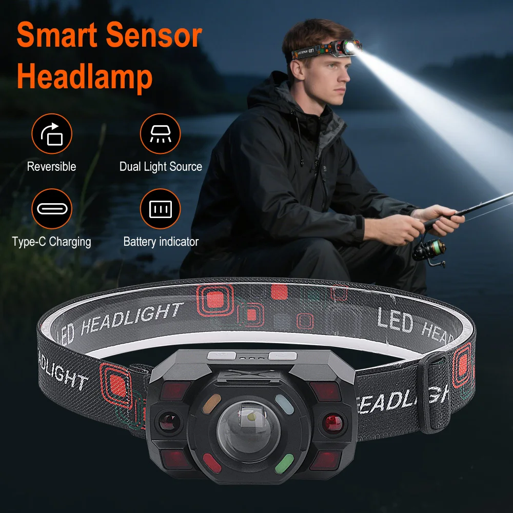 Boruit pequeno farol led 500lm tipo-c recarregável sensor farol 5 modos de iluminação acampamento pesca cabeça lâmpada bateria embutida