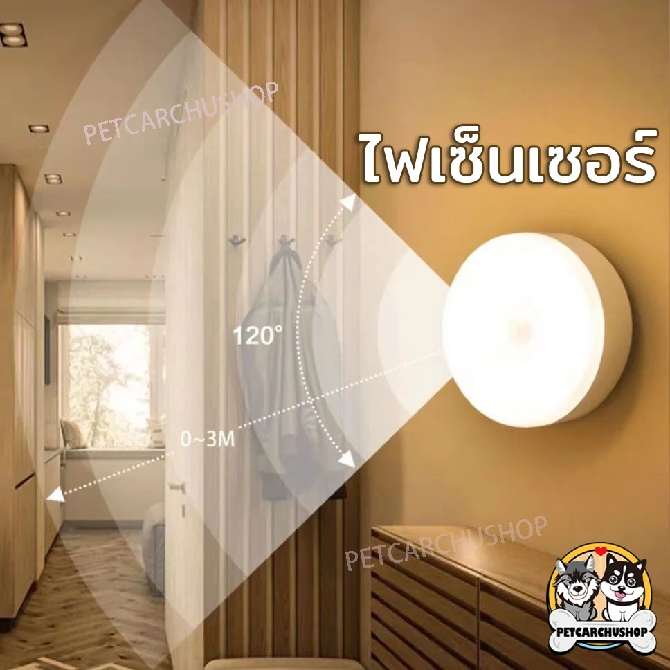 Motion Sensor LED Night Light USB Rechargeable Stick-On Magnetic Closet Light Wireless Under Cabinet Lighting for Hallway New